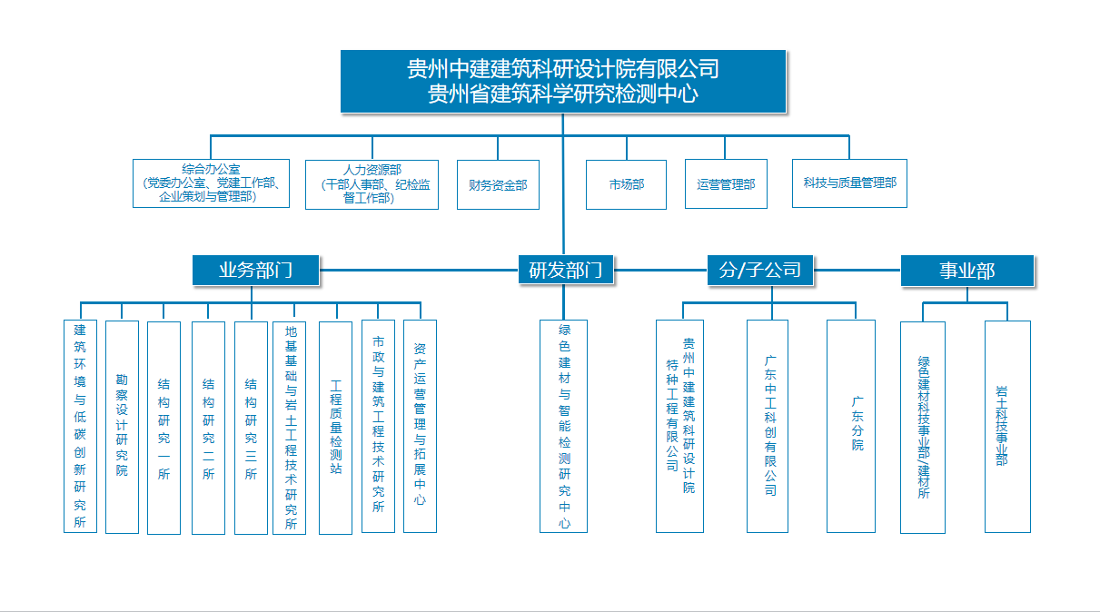 cscec_17420070728468.png